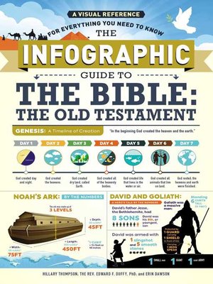cover image of The Infographic Guide to the Bible